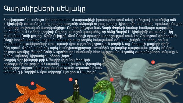 Հարի Փոթեր. Գաղտնի սենյակը - Sputnik Արմենիա