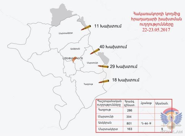 Հրադադարի խախտման ուղղությունները 23.05.17 Հրադադարի խախտման ուղղությունները 23.05.17 - Sputnik Արմենիա