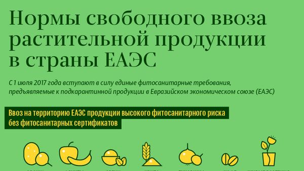 Нормы свободного ввоза растительной продукции в страны ЕАЭС - Sputnik Армения