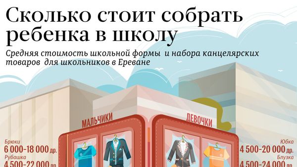Сколько стоит собрать ребенка в школу - Sputnik Армения