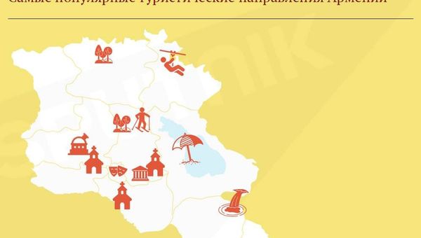 Туризм - Sputnik Армения