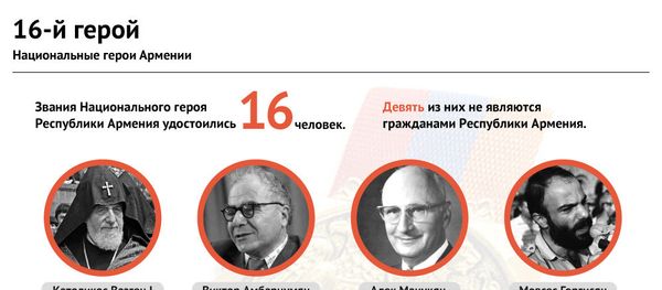 Национальные герои Армении - инфографика Национальные герои Армении - инфографика - Sputnik Армения