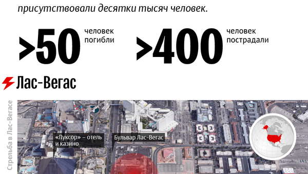 Стрельба в Лас-Вегасе - Sputnik Армения