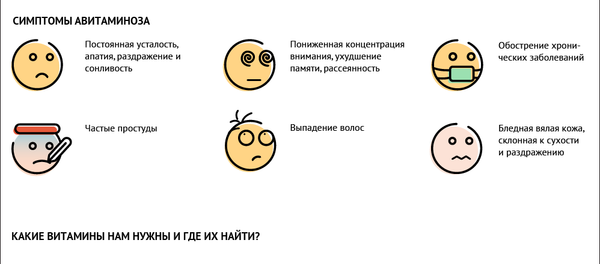 Лучше быть здоровым - Sputnik Армения
