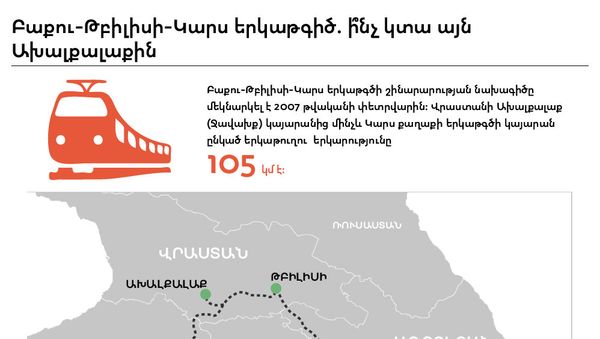 Բաքու-Թբիլիսի-Կարս երկաթգիծ. ի՞նչ կտա այն Ախալքալաքին - Sputnik Արմենիա