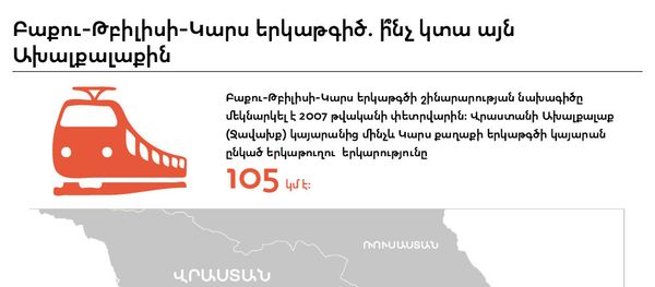 Բաքու-Թբիլիսի-Կարս երկաթգիծ. ի՞նչ կտա այն Ախալքալաքին - Sputnik Արմենիա