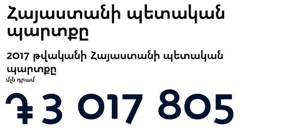 ՀՀ պետական պարտք ՀՀ պետական պարտք - Sputnik Արմենիա