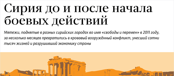 Сирия до и после начала военных действий - Sputnik Армения