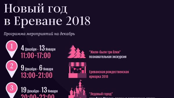 Новый год в Ереване - Sputnik Армения